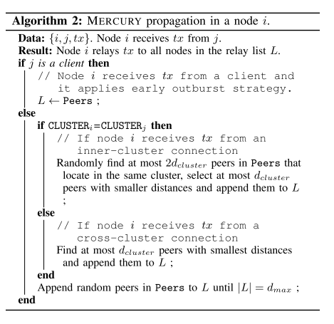 MERCURY: Fast Transaction Broadcast in High Performance Blockchain Systems插图1