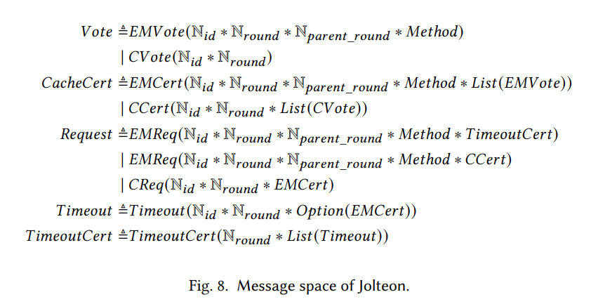 LiDO: Linearizable Byzantine Distributed Objects with Refinement-Based Liveness Proofs插图7